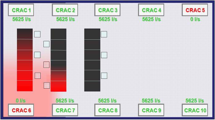 rigid data center containment